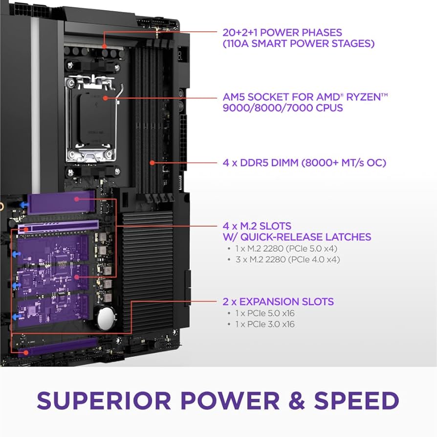 NZXT N9 X870E AM5マザーボード NZXT | N9 X870E | AMD®ATX Gaming Wi-Fi 7 Motherboard